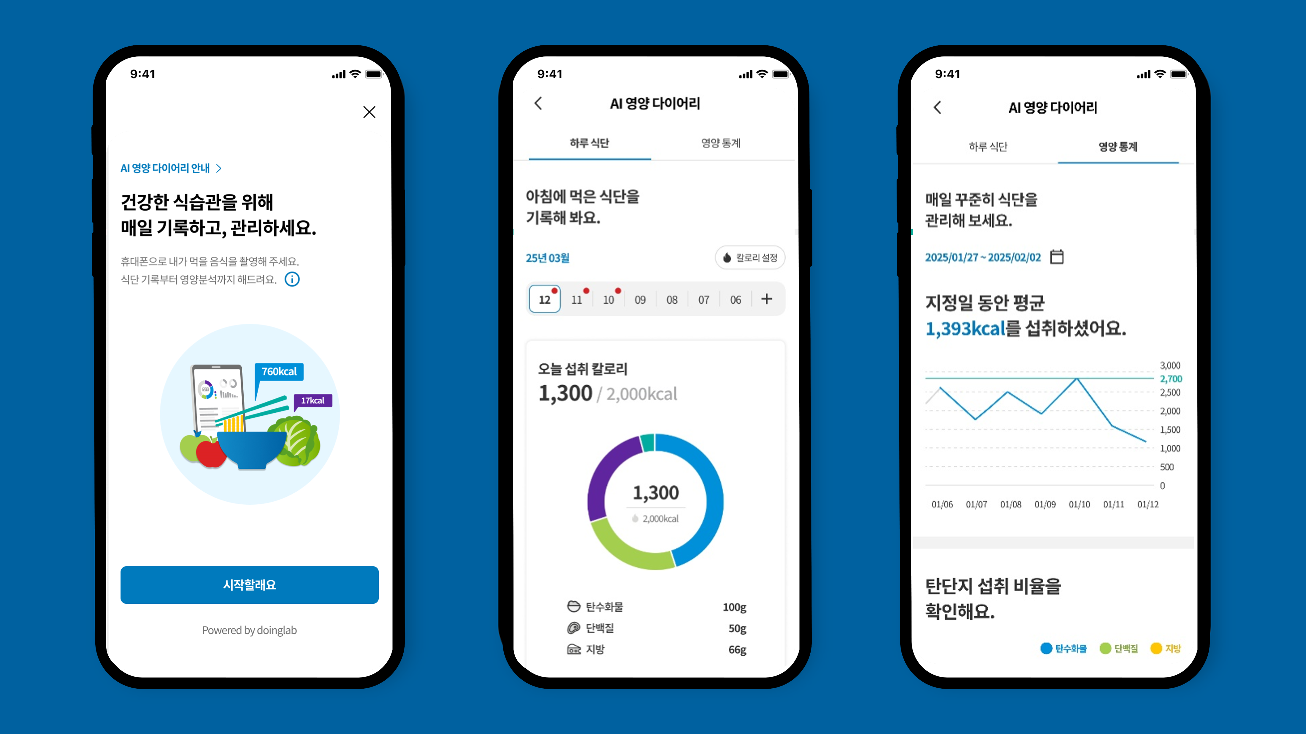 AI 영양 다이어리