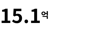 15.1억 임팩트 투자 및 지원