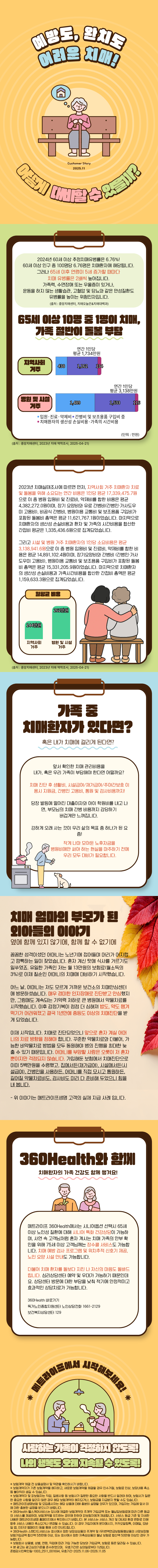 예방도, 완치도 어려운 치매! 어떻게 대비할 수 있을까?