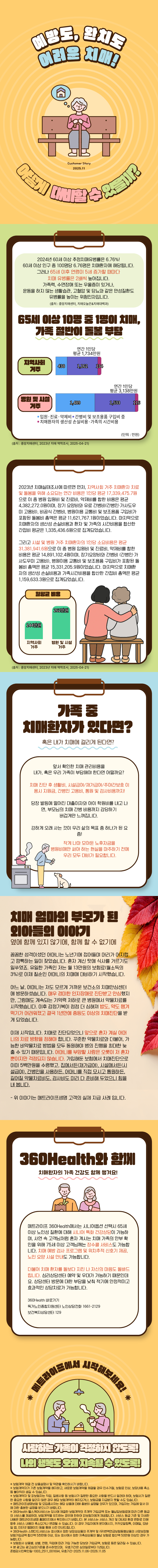 예방도, 완치도 어려운 치매! 어떻게 대비할 수 있을까?