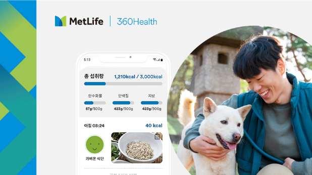 360H app