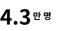 4.3만명