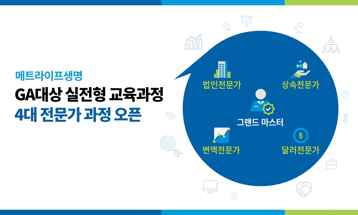 메트라이프생명 GA대상 실전형 교육과정 4대 전문가 과정 오픈 법인전문가 상속전문가 달러전문가 변액전문가 그랜드 마스터