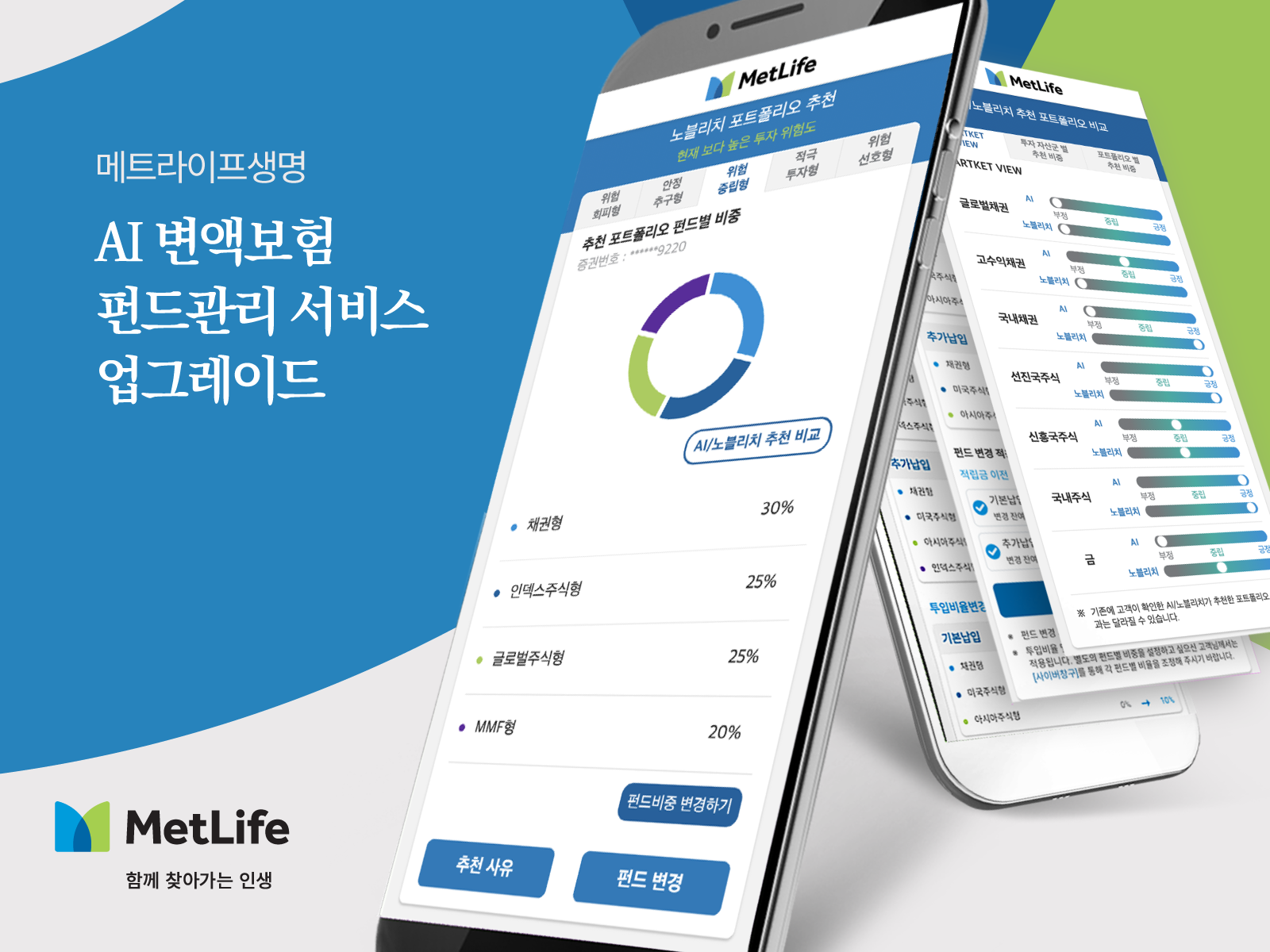 AI변액보험 펀드관리 서비스 업그레이드 이미지