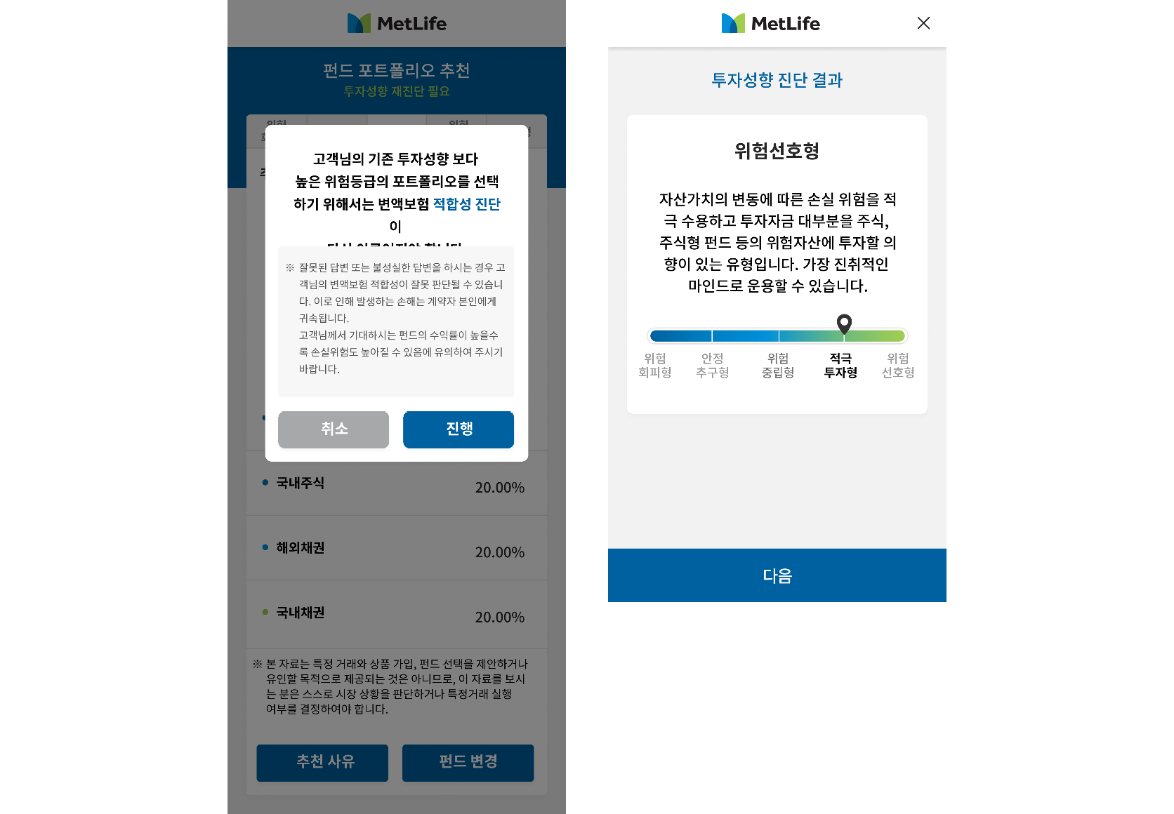 적합성 검사 이미지
