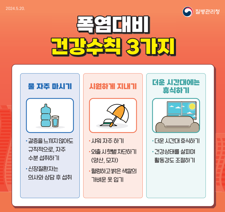  폭염주의보 vs 폭염경보 이미지