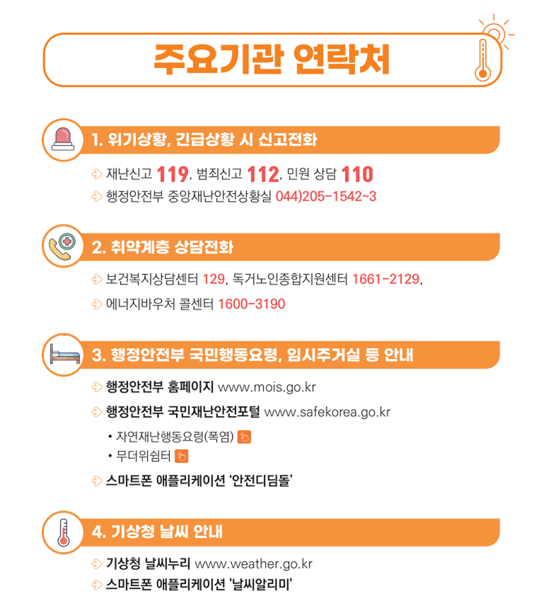  폭염주의보 vs 폭염경보 이미지
