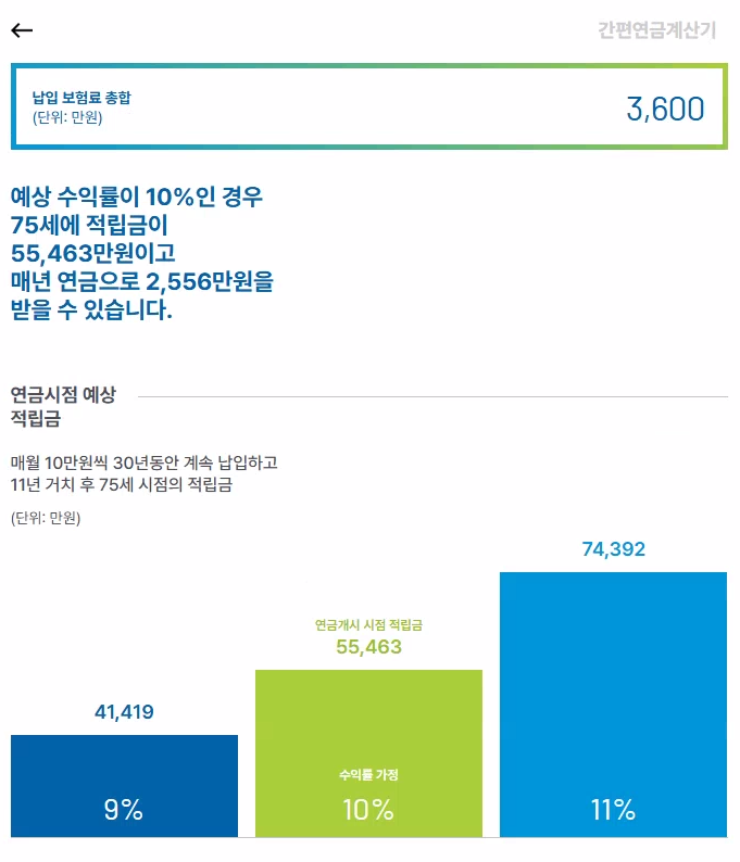 모의계산