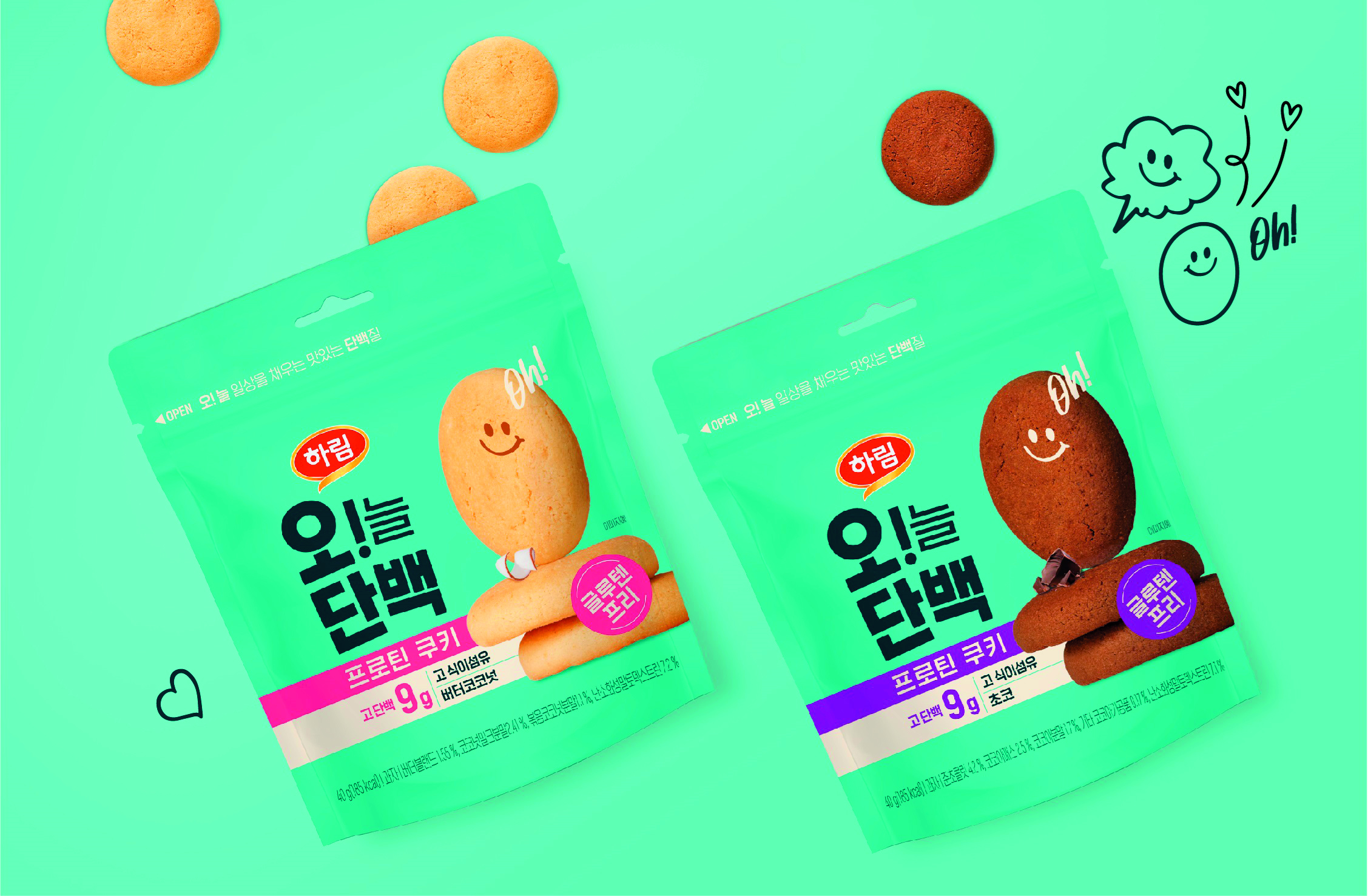 분리닭가슴살단백질과 우유단백질 등 영양균형을 맞추려는 식품업계